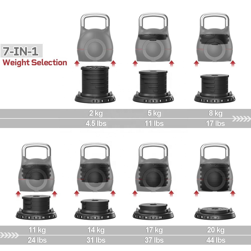 Agarradera ajustable para kett - Dumbbell Set reseña y precio