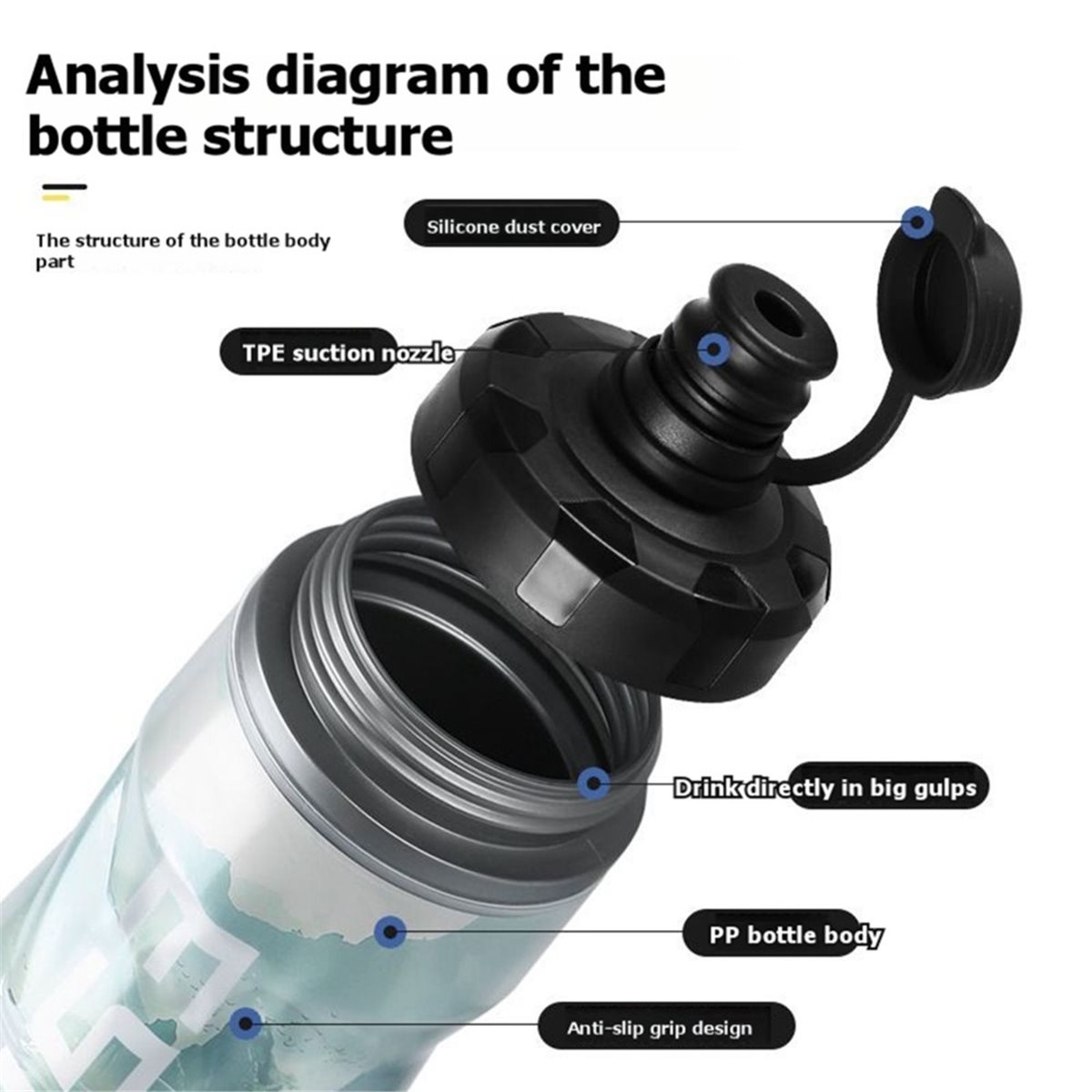 RECOMENDACIÓN      Botellas de - Sports Water Bottle Insulated reseña y precio
