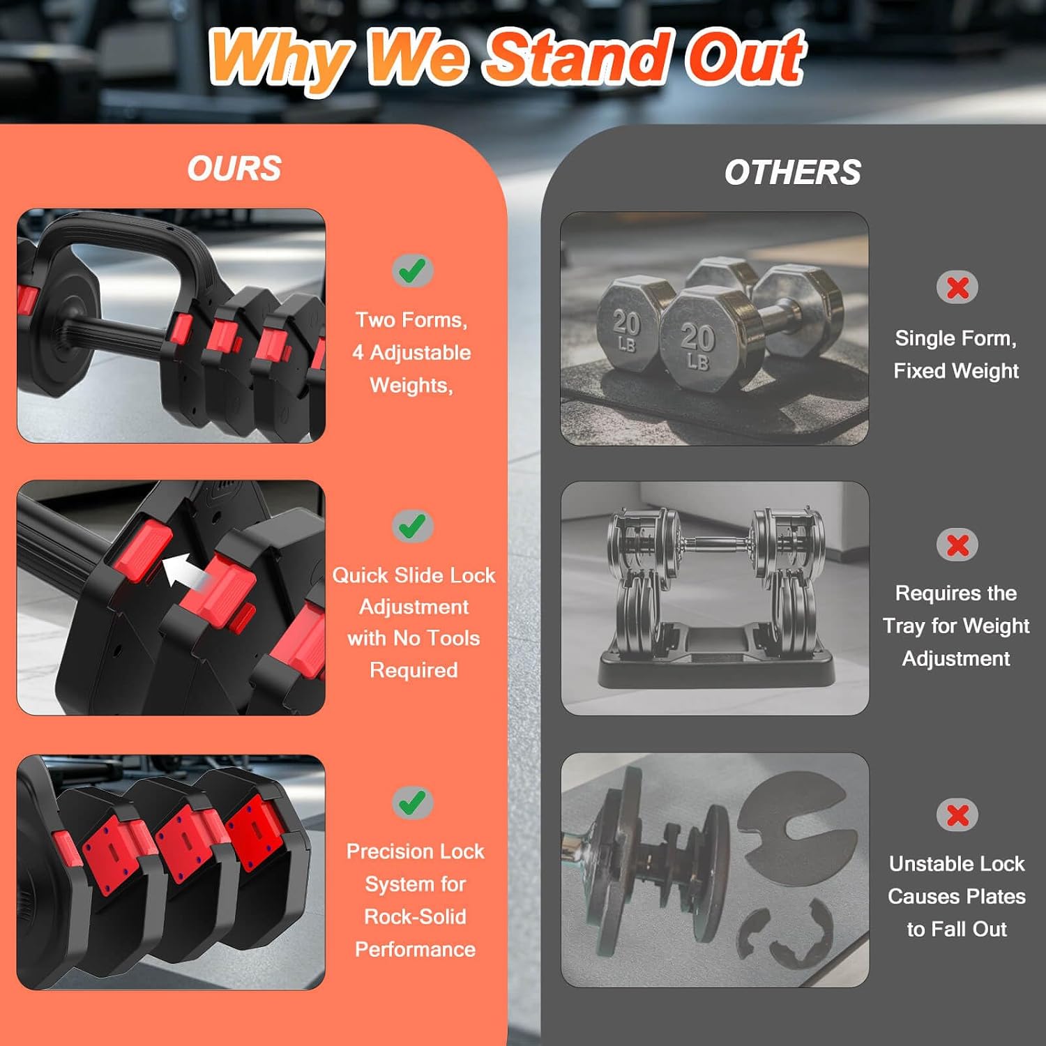 Juego de Mancuernas Ajustables - Dumbbell Set reseña y precio